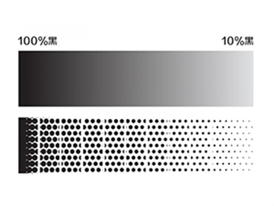 Figure 1, Gray and black and white gradient dots